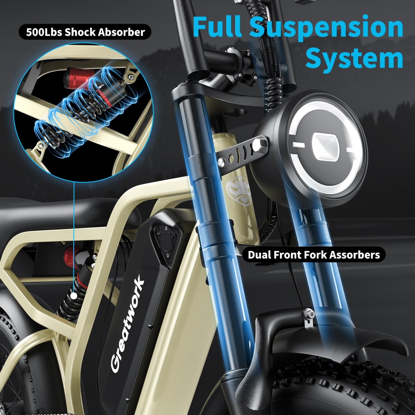 GREATWORK 2500W Peak Electric Bike with Full Suspension, 1200Wh Removable Battery, Max 37MPH & 100 Miles Electric Dirt Bike, 20"x4" Fat Tire Motorcycle, 7-Speed Commuter Ebike for Adults Men Women