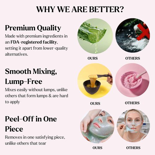 VogueNow Jelly Face Mask for Facials - 24K Gold + Lavender + Hyaluronic Acid (Pack of 3) - Hydrating Brightening & Nourishing - Free Jade Roller & Spatula - Professional Hydrojelly Masks - 69 Oz Jar