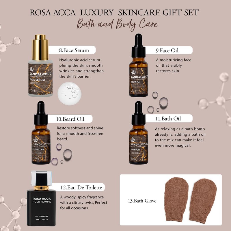 30 Pcs Men Sandalwood Facial Skin Care Set for Men, Father's Day Gifts, Beard Grooming Set, Bath & Body Gift Basket Set, Bath Bomb, Birthday, Valentines, Husband, Holiday, Christmas, Dad, Anniversary