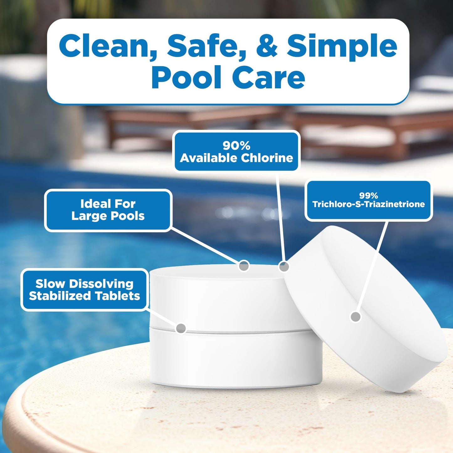 C3… 25 lbs. 3" Stabilized Chlorine Tabs for Swimming Pools | Easy to Use for Above Ground or Inground Pool | Slow Dissolving Individual Chlorinating Tablets | 25 Pound Bucket