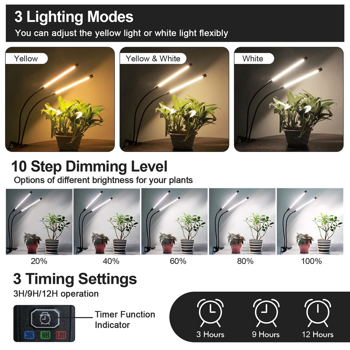 bseah Plant Grow Light for Indoor Plants, Full Spectrum Indoor Grow Light, 10-Level Dimmable and Auto ON & Off Timer (2 Head 2 Pack)