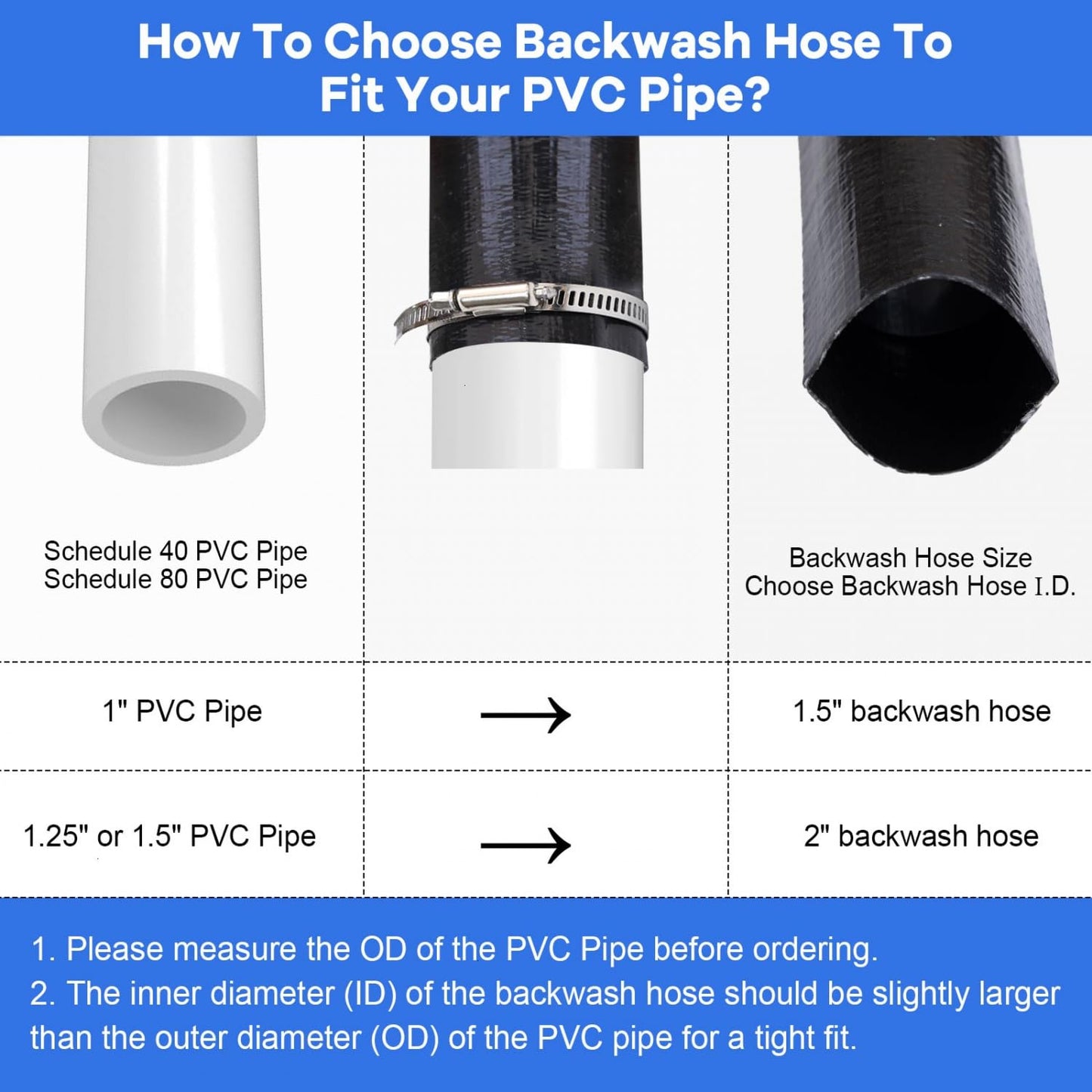 Gonioa Pool Backwash Hose 1 1/2 Inch Diameter x 100 Feet - Heavy-Duty PVC Pool Drain Hose, Reinforced Discharge Hose with Clamp for Swimming Pools, Black