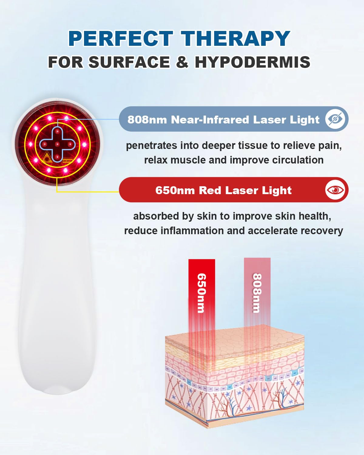 LLLT Cold Laser Therapy Device with Protective Cover, 5 * 808nm & 10 * 650nm Human/Vet Handheld Infrared Red Light Therapy, Pet Dogs Treatment Device for Muscle Pain Relief & Improve Healing(White)