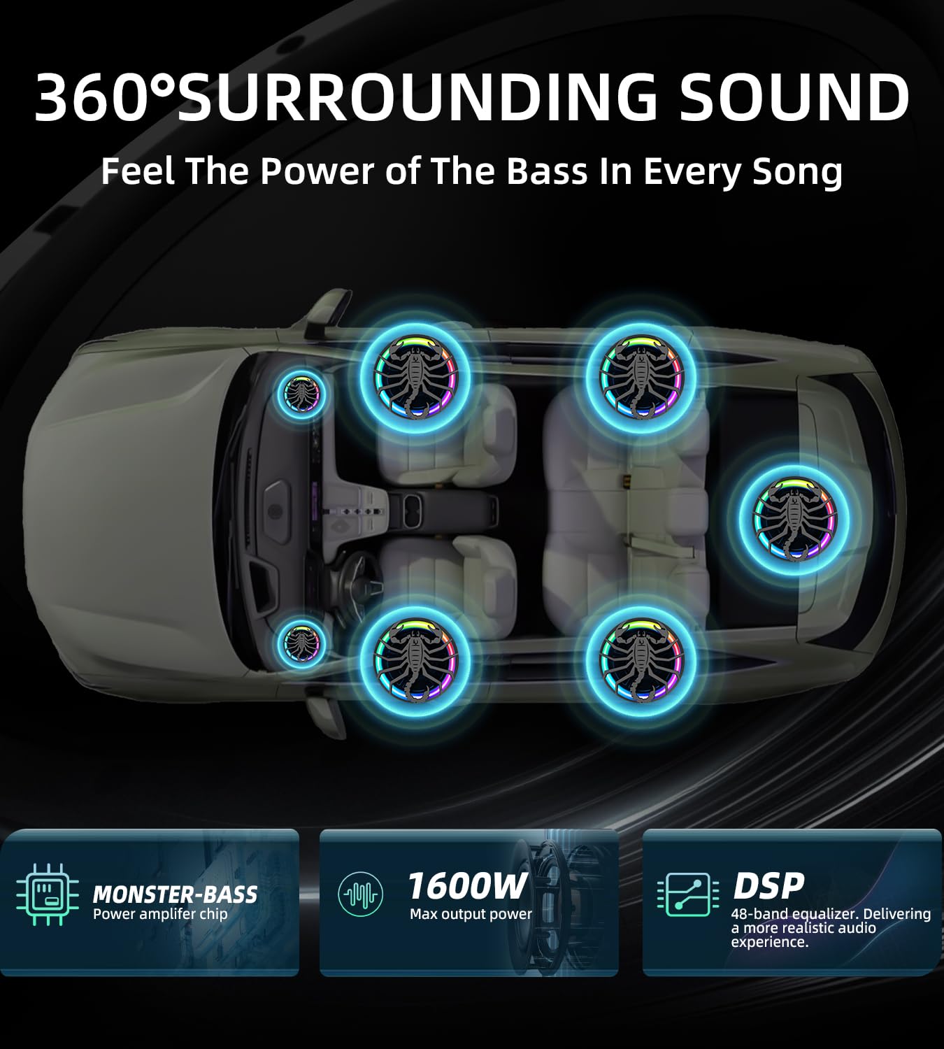 TZGBASS 1600W Slim Under seat Car Subwoofer and Amp Package, Powered Subwoofer with Built-in Amp, Subsonic Deep Bass, RGB Beat Light, Low Pass/Gain/Bass Boost Control, for Truck, SUV, Jeep, Car Audio