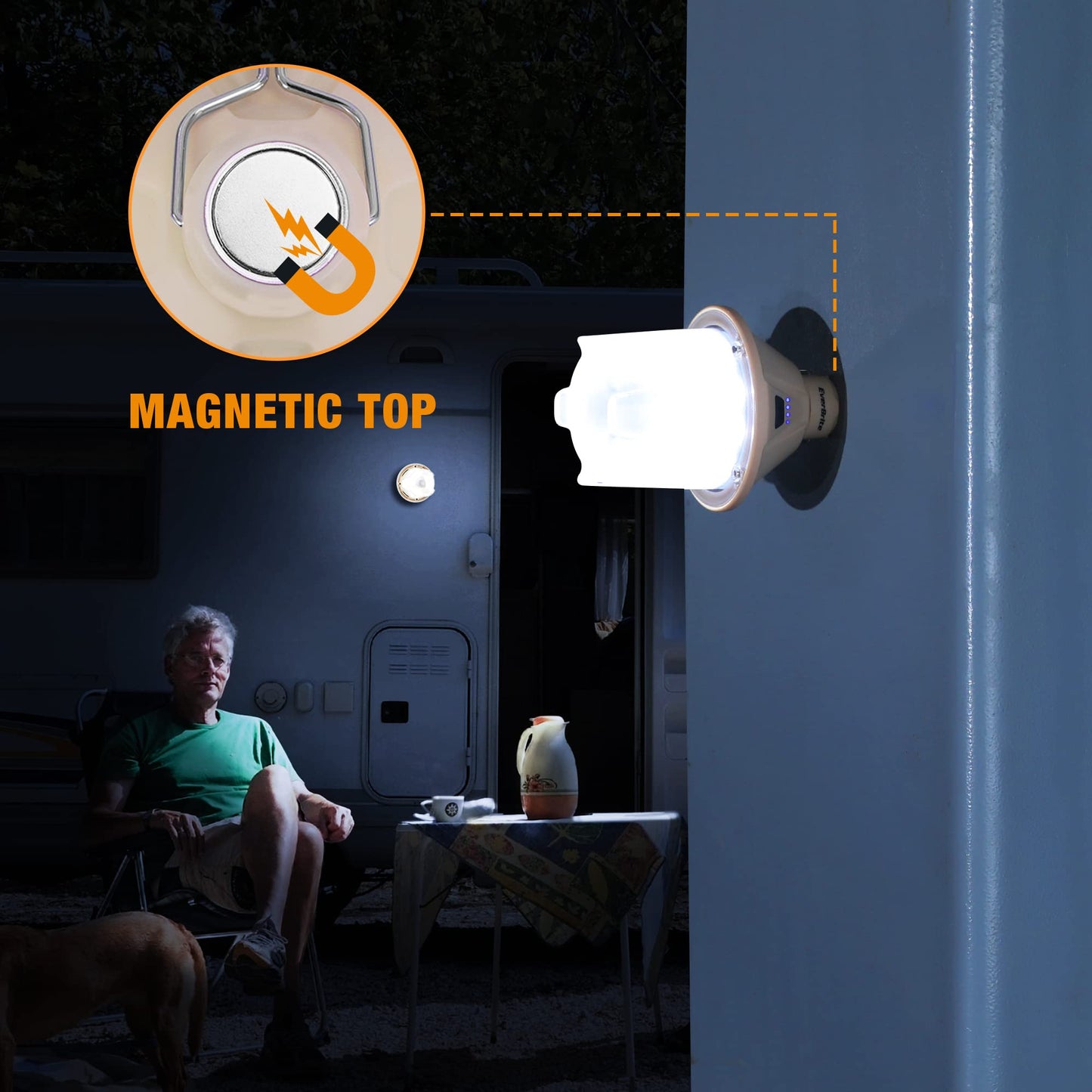 EverBrite 2 Pack Rechargeable Camping Lantern, 450LM LED Camping Light with 5 Modes, Magnetic Base & Hanging Hook, USB-C Fast Charging, Portable Tent Light for Camping, Emergency, Power Outage, Hiking
