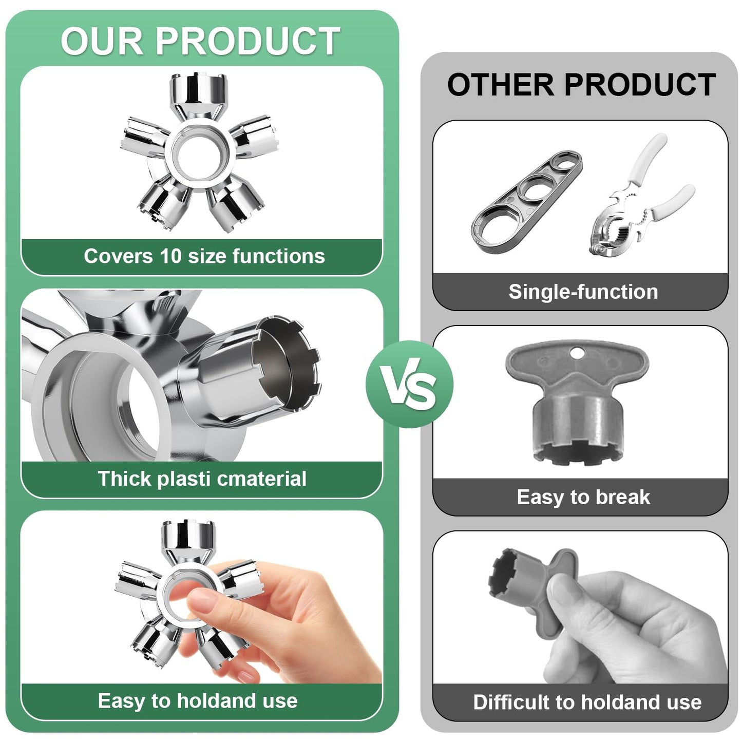 Upgraded Metal 10-in-1 Faucet Aerator Tool - Universal Plumbing Repair Removal Kit, Compatible with Hidden Thread/Housed Aerators, Covers M16.5/M18.5/M21.5/M22/M24/M28 Sizes, Long-Lasting Metal Build