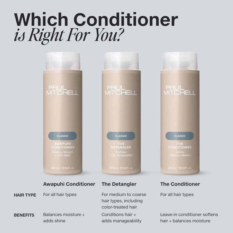 Paul Mitchell Awapuhi Conditioner, Balances Moisture + Adds Shine, For All Hair Types, 33.8 fl. oz