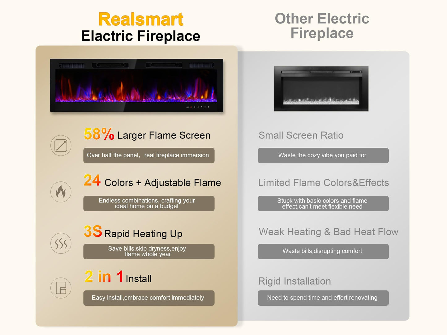 RealSmart Electric Fireplace Heater Inserts 60" Wall Mounted Electric Fireplace 750W/1500W in-Wall Recessed Heaters with Remote Control,Fit for 2 X 6 stub,12 Adjustable Color Flame & Brightness,Timer