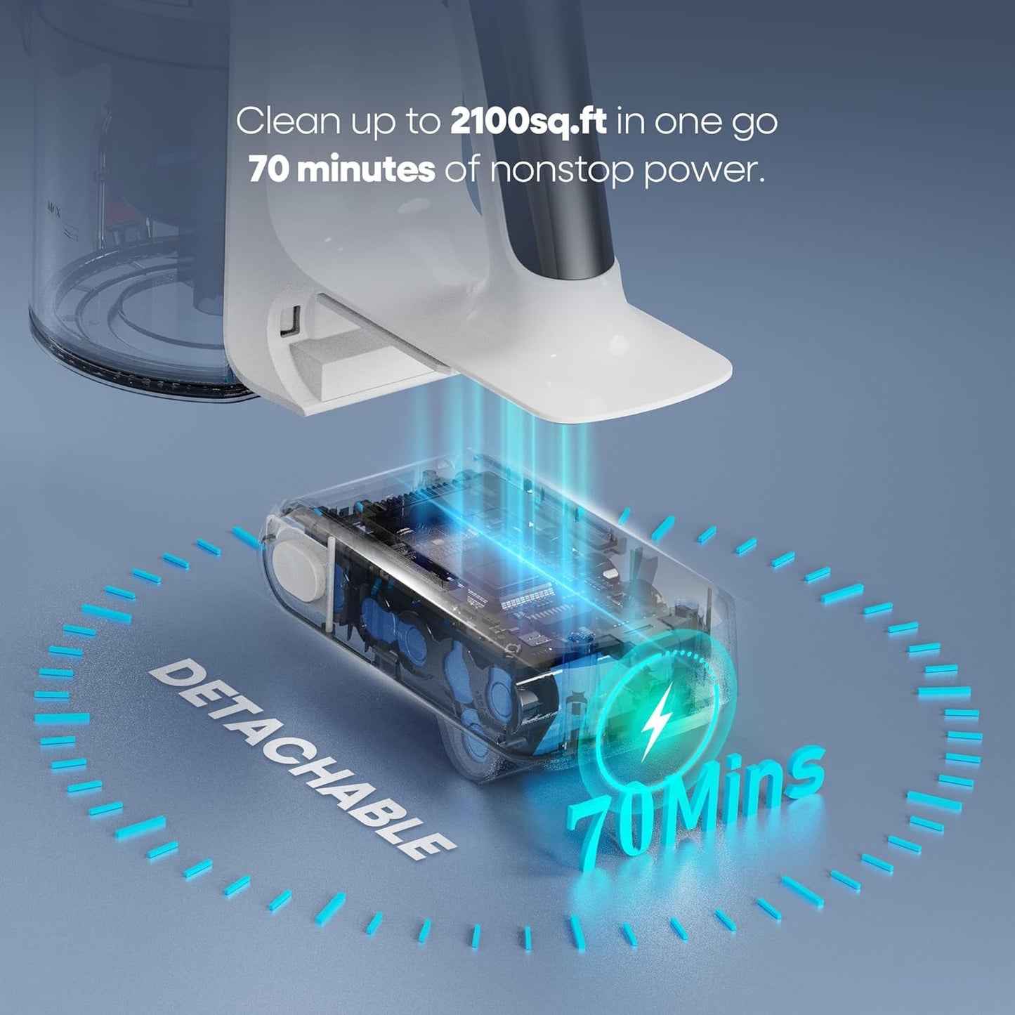 YONNDER Cordless Vacuum Cleaner, 550W 55KPA 70Mins Powerful Vacuum Cleaners for Home, with Anti-Tangle, LED Display Screen, Self-Standing Stick Vacuum for Hardwood Floors/Pet Hair/Carpet, M1