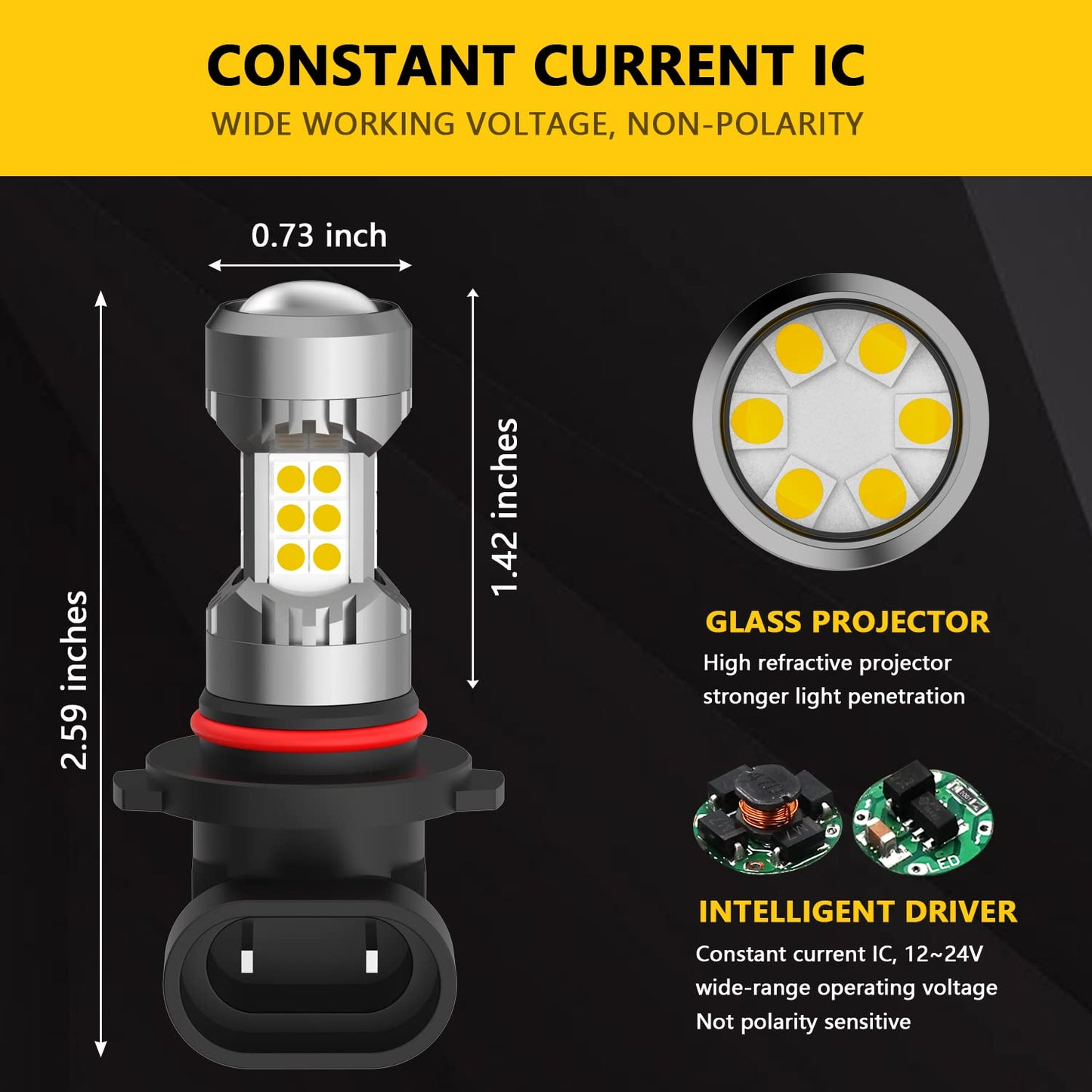 PHINLION 9006 HB4 LED Fog Light Bulbs, 3200 Lumens Super Bright 3030 30-SMD Chipset 9006LL Foglight Replacement Bulb for Car Truck SUV, 3000K Golden Yellow, Pack of 2