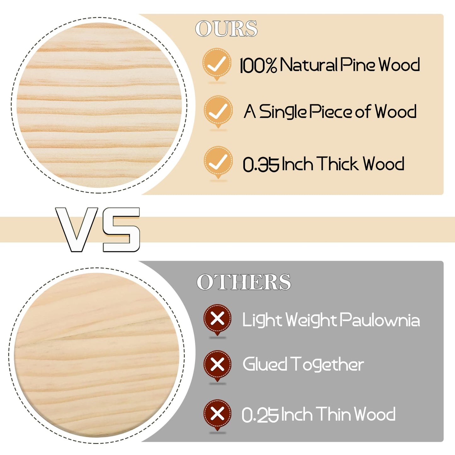 60 Pieces Unfinished Wood Coasters, GOH DODD 4 Inch Wooden Blanks with Non-Slip Pads for Laser Engraving Wood Burning Staining Painting Decoupage Housewarming Gifts Wedding Crafts Education, Square