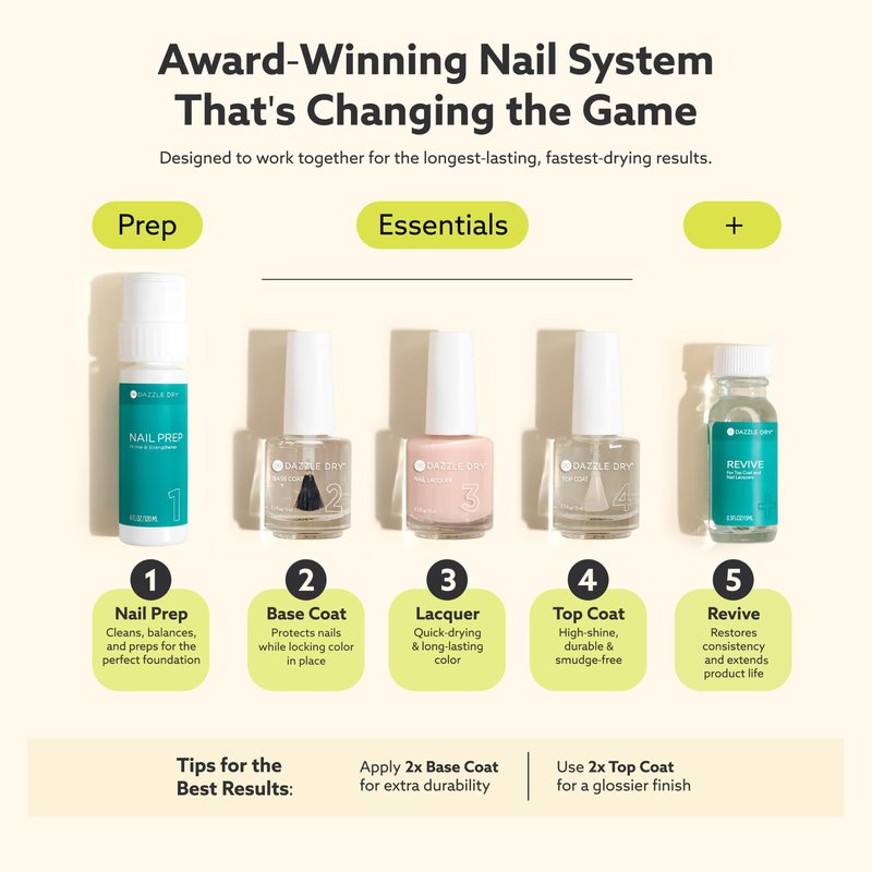 Dazzle Dry Nail Lacquer (Step 3) - Raspberry Crème - A light raspberry milkshake. Full coverage cream. (0.5 fl oz)