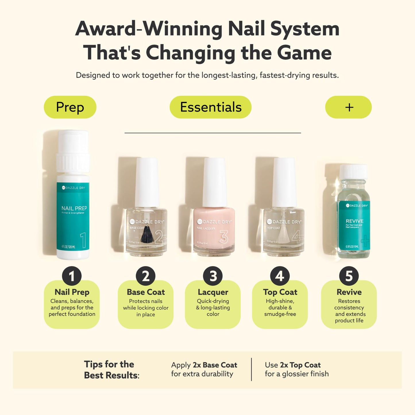 Dazzle Dry Nail Lacquer (Step 3) - Dream Come True - A terracotta mauve. Full coverage cream. (0.5 fl oz)