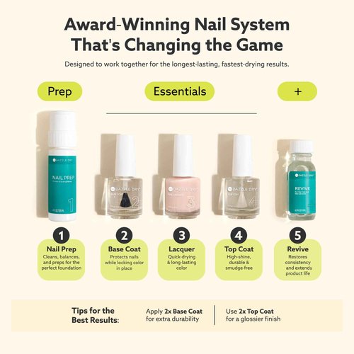 Dazzle Dry Full System Kit - Strawberry Macaron - A semi-sheer pale strawberry with lavender undertones. (0.5 fl oz)