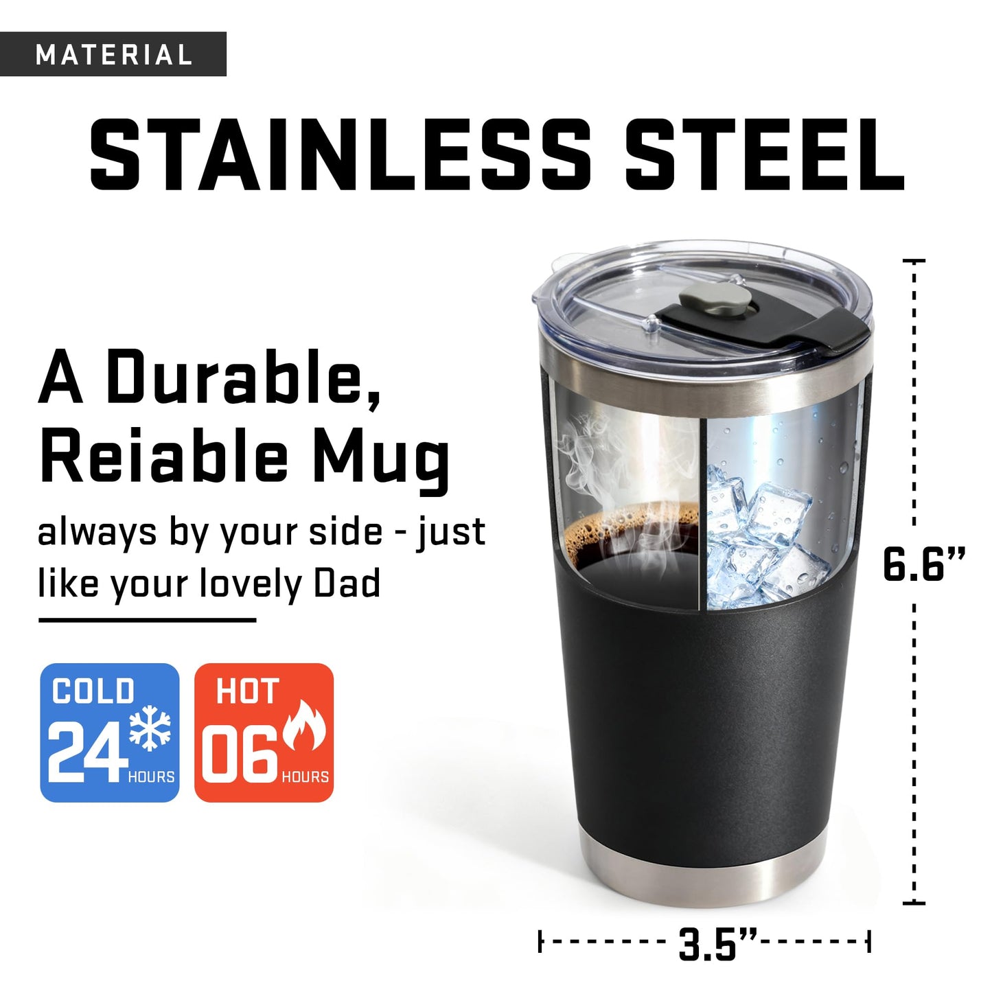 Birthday Gifts for Men, Dad, Him, Handyman, Grandpa - Dads Birthday Gift Ideas, Gifts for Dads for Birthday, Fathers Day, Christmas - Cool Mens gifts Ideas, Mens Birthday Gift Ideas - Men Tumbler 20Oz
