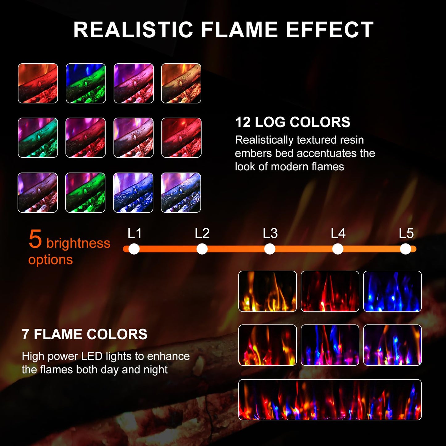 BREEZEHEAT 36 Inch Electric Fireplace Recessed and Wall Mounted, Ultra Slim Linear Fireplace Heater 750/1500W w/Log, 12 Flame Colors, Lower Noise, 8H Timer