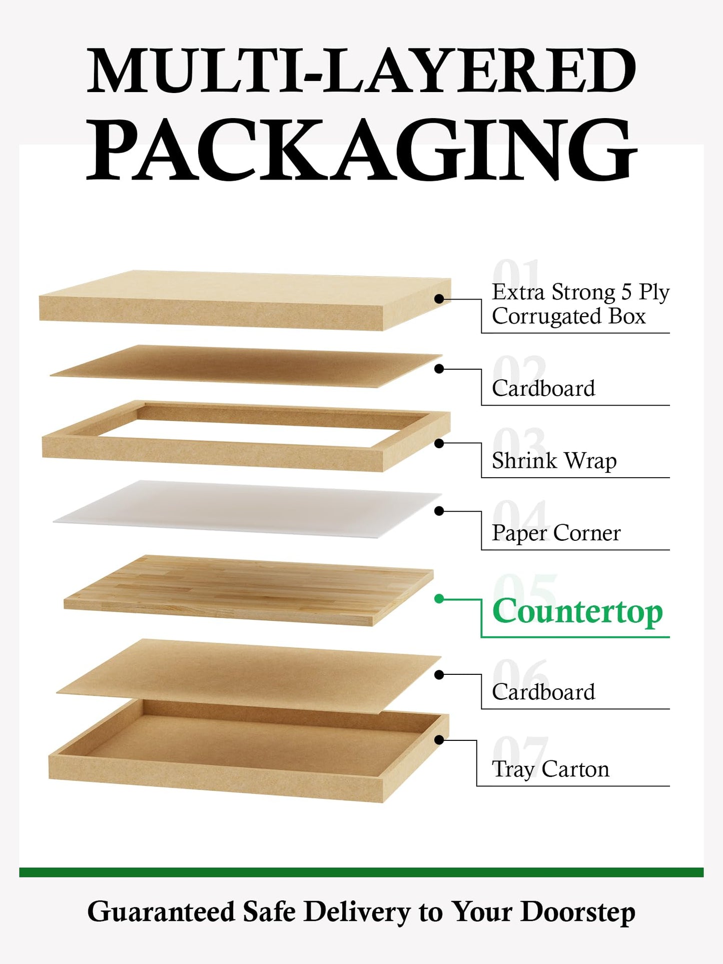 4FT Butcher Block Countertop Birch Solid Wood - 50" x 25" Table Top Butcher Block Cutting Board for Kitchen Island Cart Living Dining Office Desk Workbench Washer Dryer Countertop Unfinished 1.5" Th