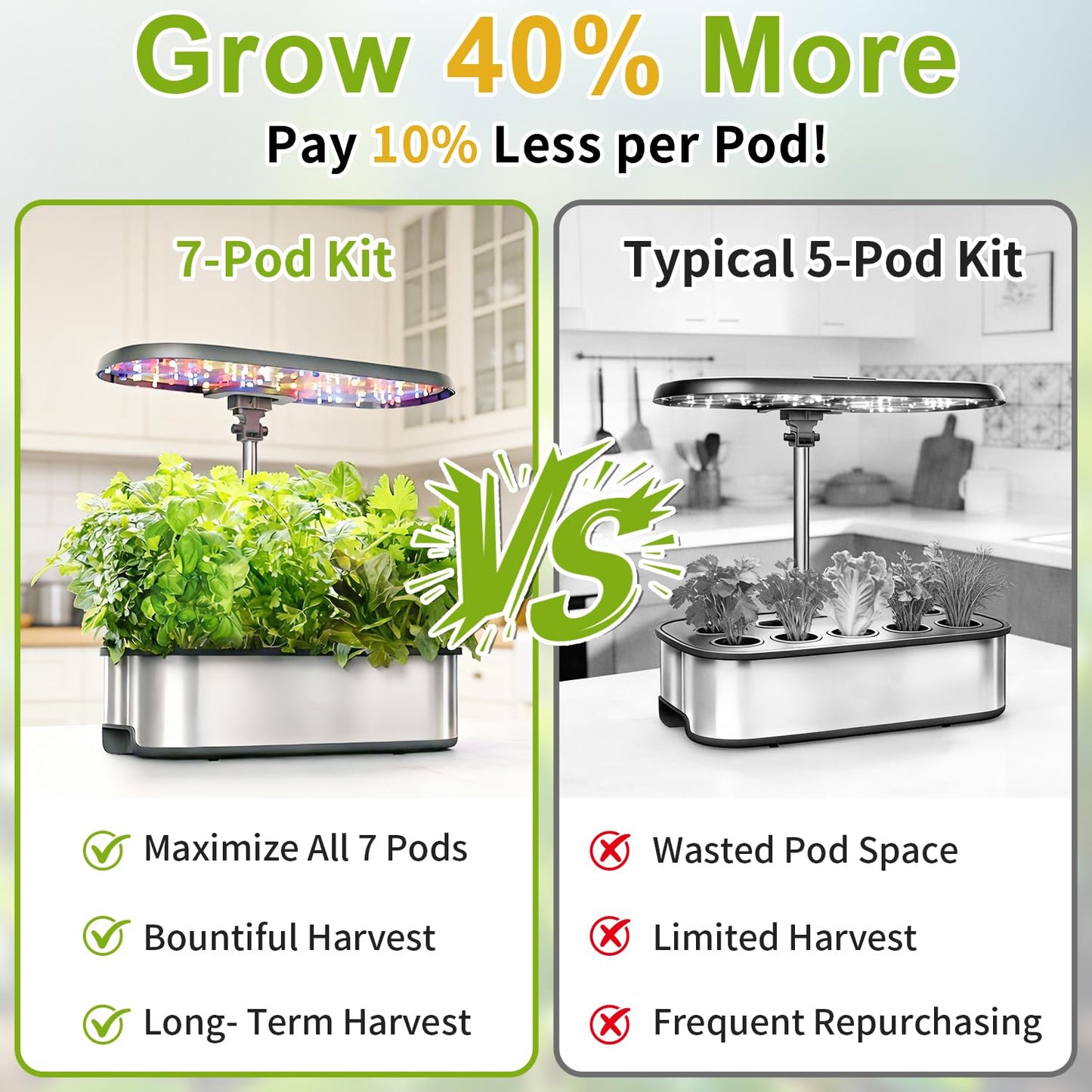 Salad Greens Seed Pod Kit for AeroGarden, iDoo with Red and Green Leaf, Romaine and American Fast, Buttercrunch, Parris Island Lettuce, Spinach - Compatible with All Hydroponics (7-Pod)