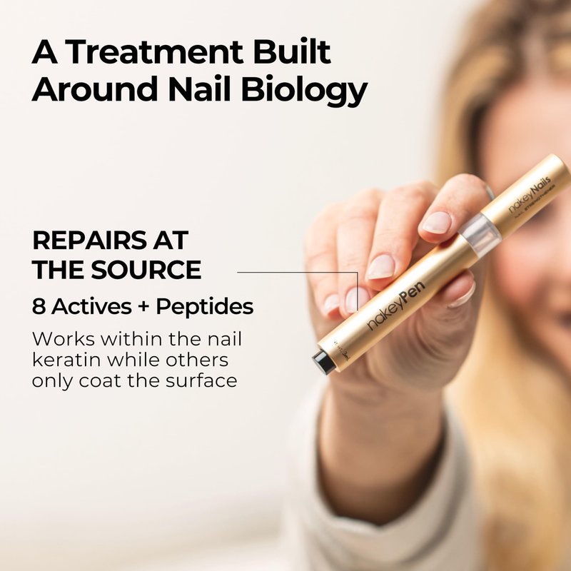 Fast Absorbing Nail Strengthening Serum for Damaged, Brittle & Thin Nails — Post-Acrylic & Gel Damage Treatment with Keratin, Peptides, Hyaluronic Acid & Niacinamide — 45-Day Supply by nakeyNails