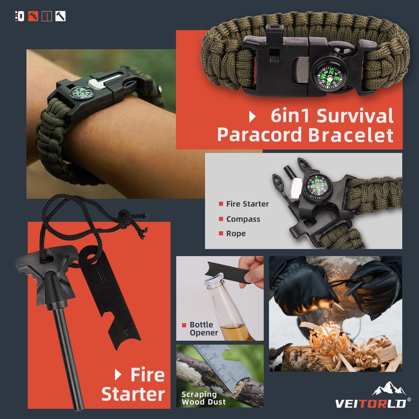 VEITORLD Gifts for Men Dad Husband Him Fathers Day, Survival Gear and Equipment 12 in 1, Survival Kits, Cool Unique Fishing Hunting Anniversary Birthday Gifts for Him Teen Boy Boyfriend Women
