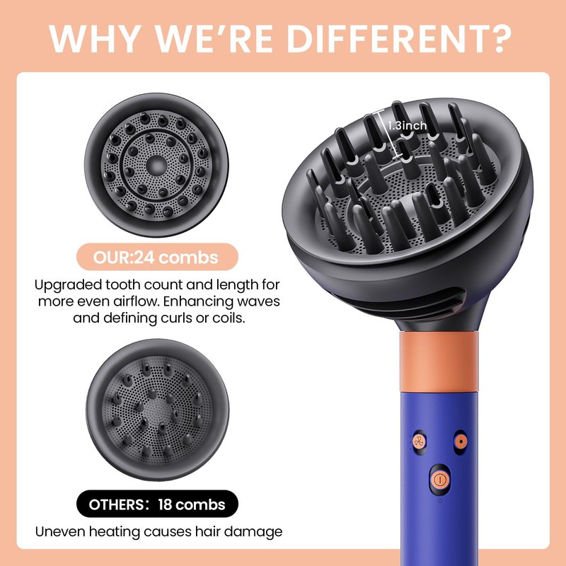 AIRUISH Upgraded Diffuser Wave Curl for Dyson Airwrap, Attachment Diffuser Nozzle Dome and Diffuse Modes, For All Models of Dyson Curling Iron