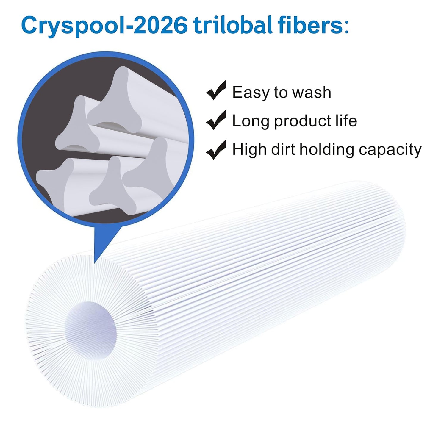 Cryspool® 08055 Filter Compatible with Hayward C1200, CX1200RE, PA120, C-8412, Ultra-B2, FC-1293, Clearwater II 125, 817-0125N, 120 Sq. Ft Pool Filter Cartridge, 1 Pack