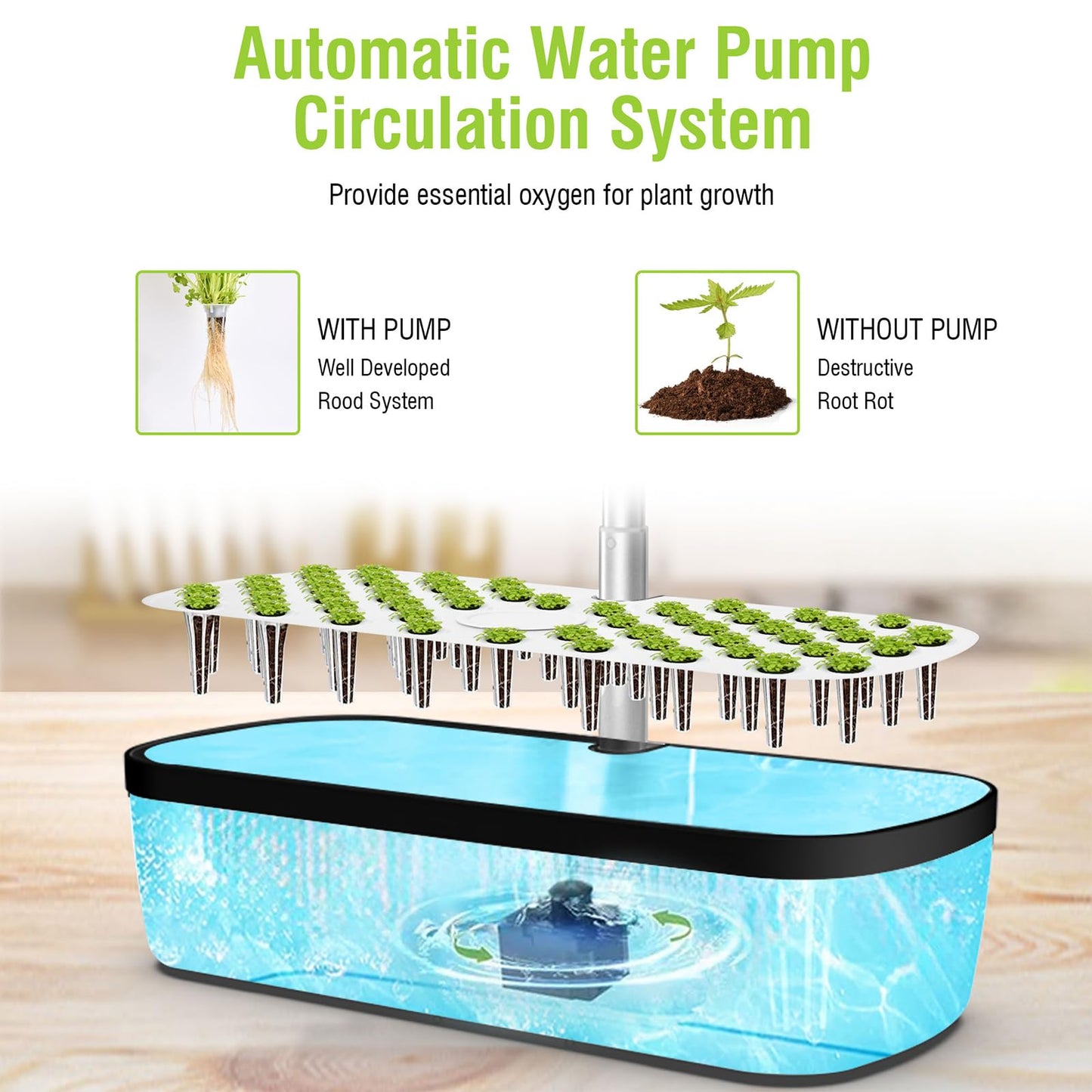 52 Pods Hydroponics Growing System Kit, Indoor Herb Garden with Smart LED Grow Light, Large Capacity Water Tank, Adjustable Height, Auto Timer & Quiet Pump for Home Kitchen Office Indoor Gardening