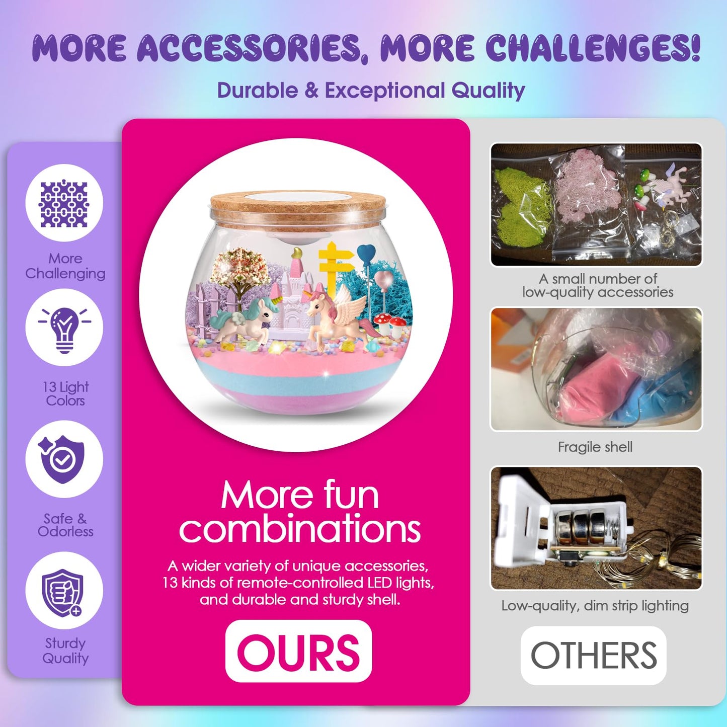 Unicorn Terrarium Crafts Kit for Kids: LED Night Light-Up DIY Toys with Remote – Fun Birthday Gifts for Girls Ages 5 6 7 8 9 10 Years Old – Creative Arts & Crafts Activity Set