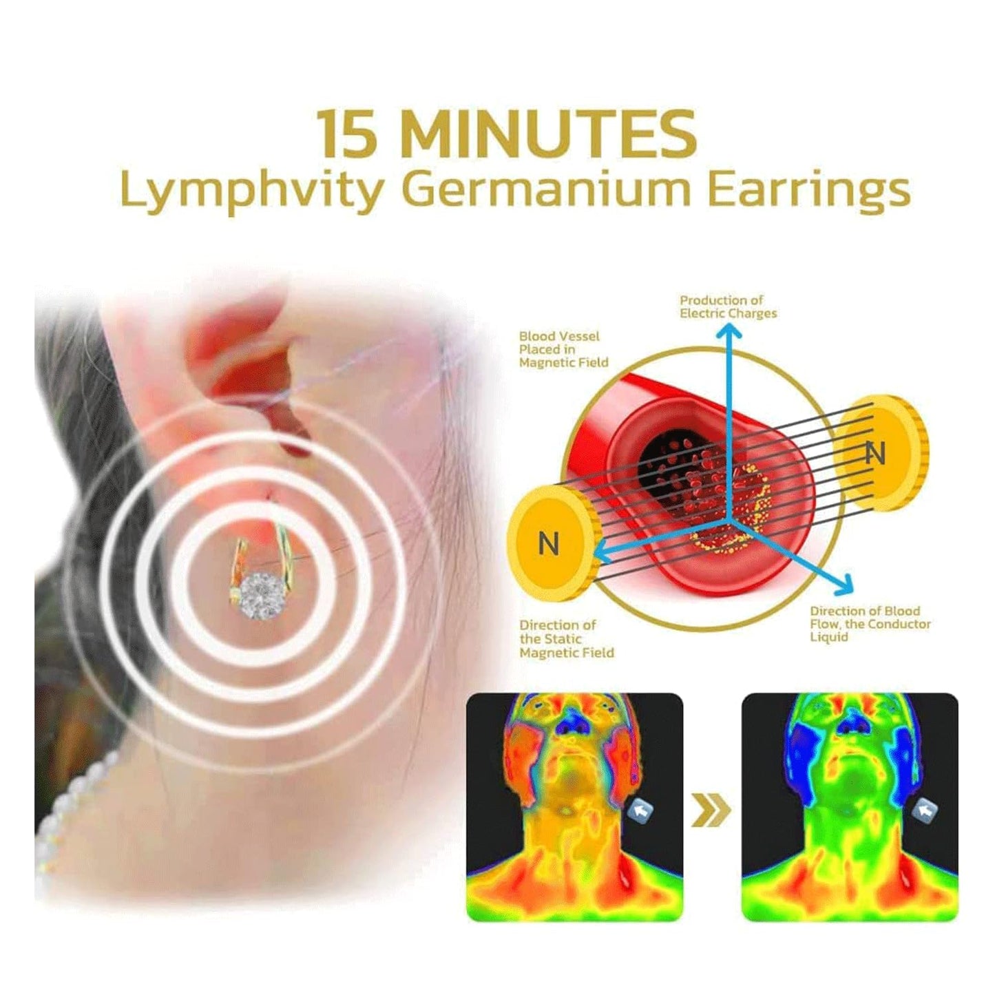 Lymphvity Earrings for Women Halolux Lymphvity Germanium Earring Atheniz Lymphatic Earring Lymphatic Drainage Earrings (Silver)