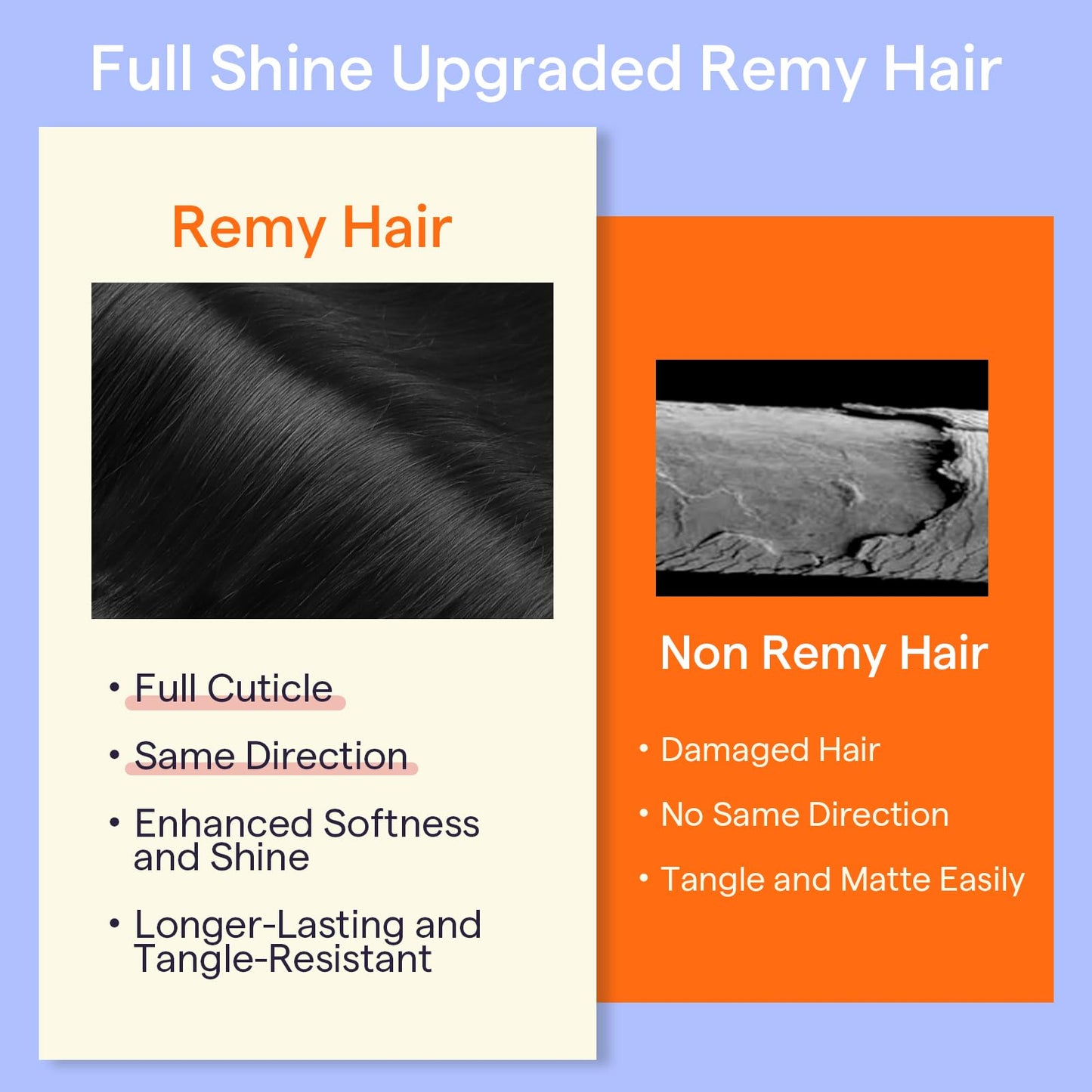 Full Shine Hair Extensions Clip in Human Hair Black 22 Inch Real Human Hair Extensions Clip ins Triple Weft Clip in Human Hair Extensions Straight Thick End 7 Pcs