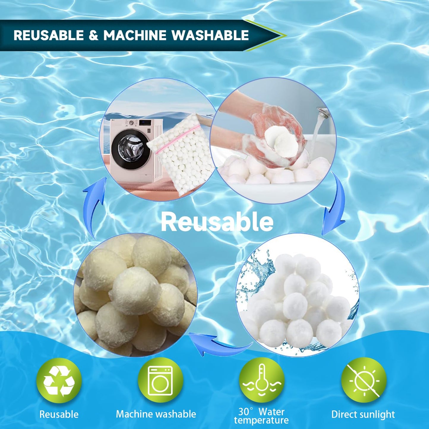 Kevsuvqin 5.0 Lbs Pool Filter Balls for Sand Filter, Reusable Eco-Friendly Sand Filter Balls (Equals 225lbs Pool Filter Sand), Pool Filter Media Balls with Wash Bag, Filter Balls for Swimming Pools