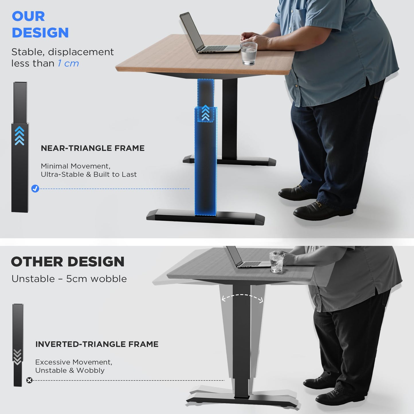 ZTTEN Dual Motor Electric Standing Desk Frame - 300 lbs Heavy Duty, 3 Memory Height Presets - Sit Stand Desk Frame, Computer Height Adjustable Desk Legs & Base for 43.3"–63" Desktop, Black Frame Only
