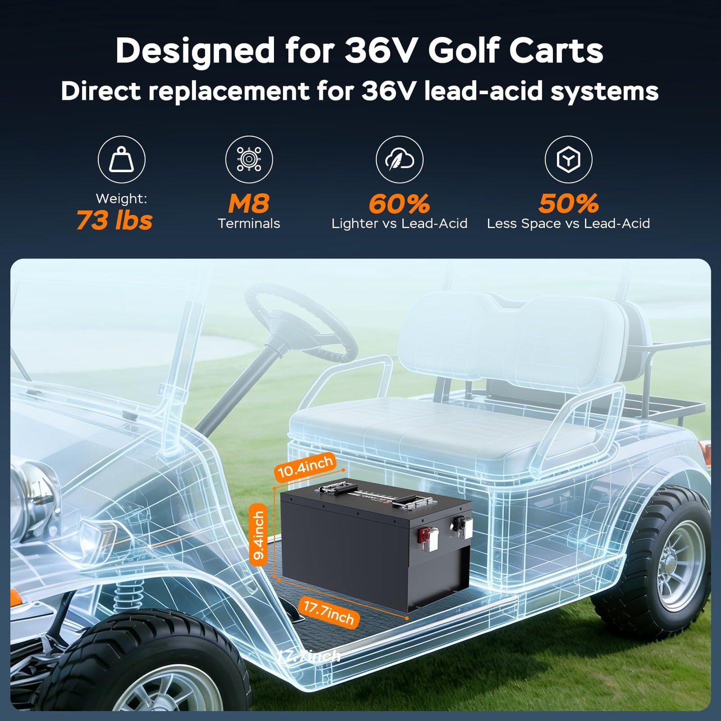 Techex 36V Lithium Golf Cart Battery, LCD Monitor/Bluetooth App, 200A BMS with 400A Peak Current, Complete kit with 43.8V 25A charger, Metal Case