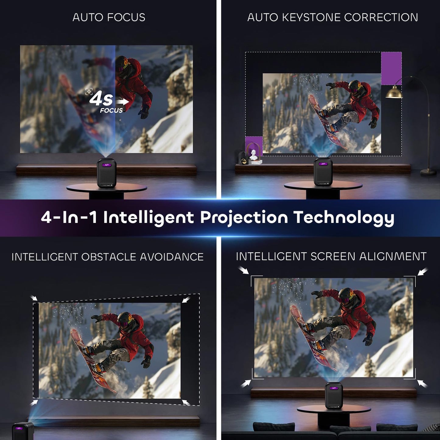 NothPJ Google TV Projector with WiFi Bluetooth, 1080P Full Ultra HD 4K Supported, Smart Projection for Home Theater Movie, Outdoor Portable Mini HDMI NothingProjector NP One