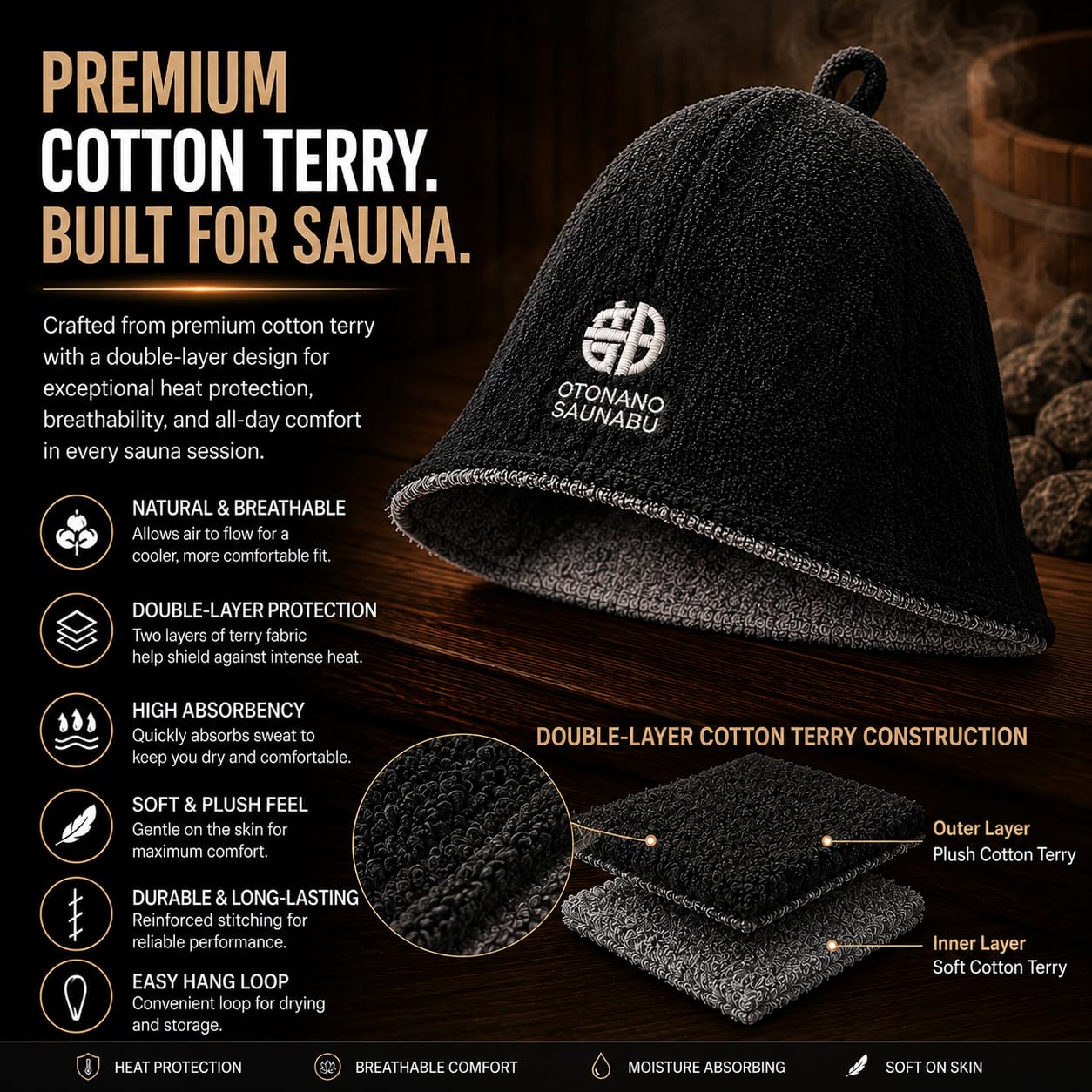 OTONANOSAUNABU Navy Sauna Hat – Japanese Design, 100% Wool Felt,Double-Layer Reversible Sauna Cap for Men & Women,Heat Protection Finnish Banya Hat