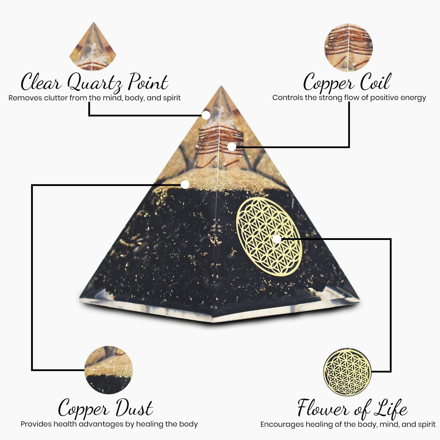 Real Crystal Black Tourmaline Orgonite Pyramid, Healing Crystal Pyramid, Pyramid Crystal Gemstone Pyramid for Meditation, Motivation, Positivity - Handmade in India