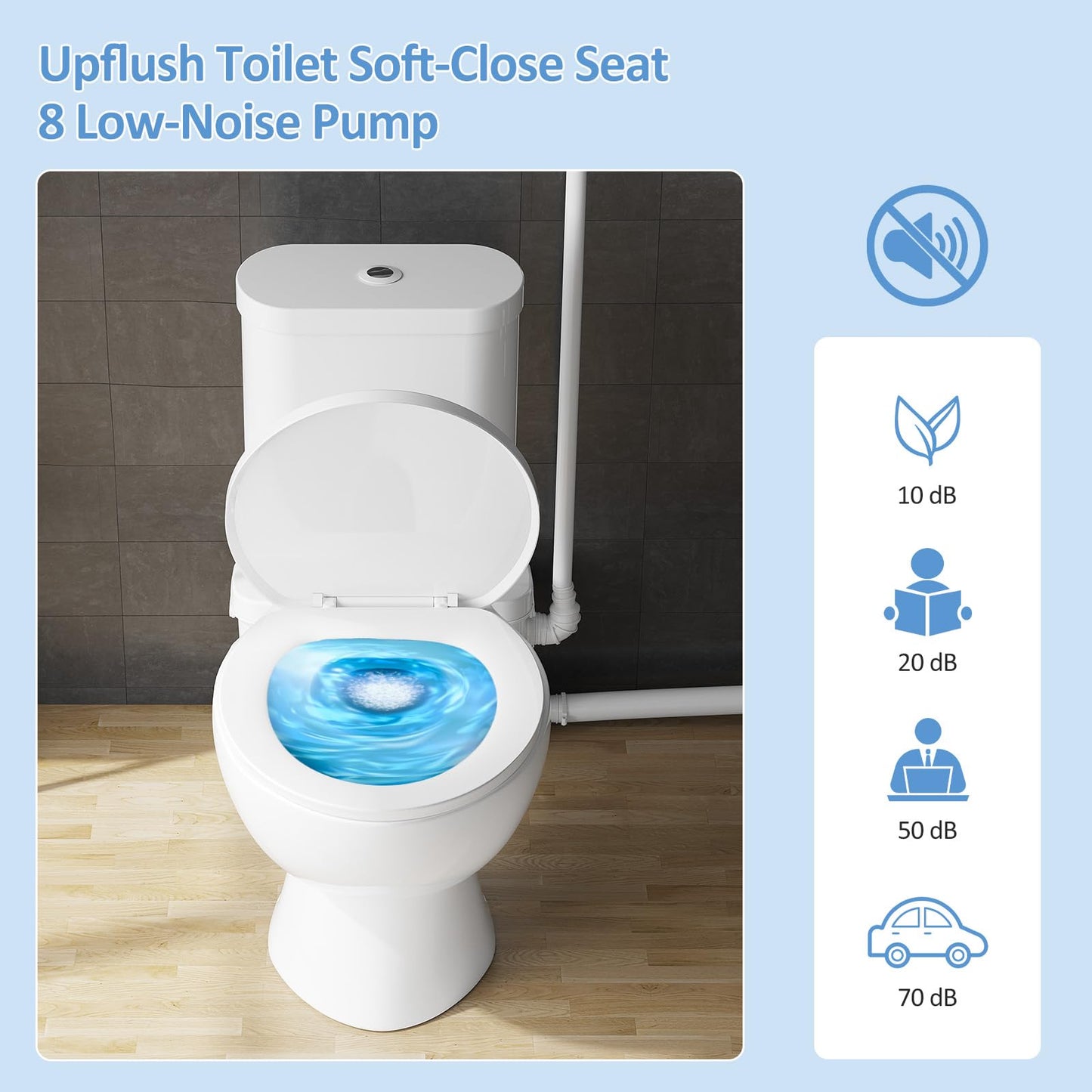 Simple Project 750W PRO Macerating Toilet System - High Powerful, Upflush Toilet for Basement with 4 Water Inlet & Attics, Dual Flush Toilets with Macerator Pump, Quiet Operation, Space Saving