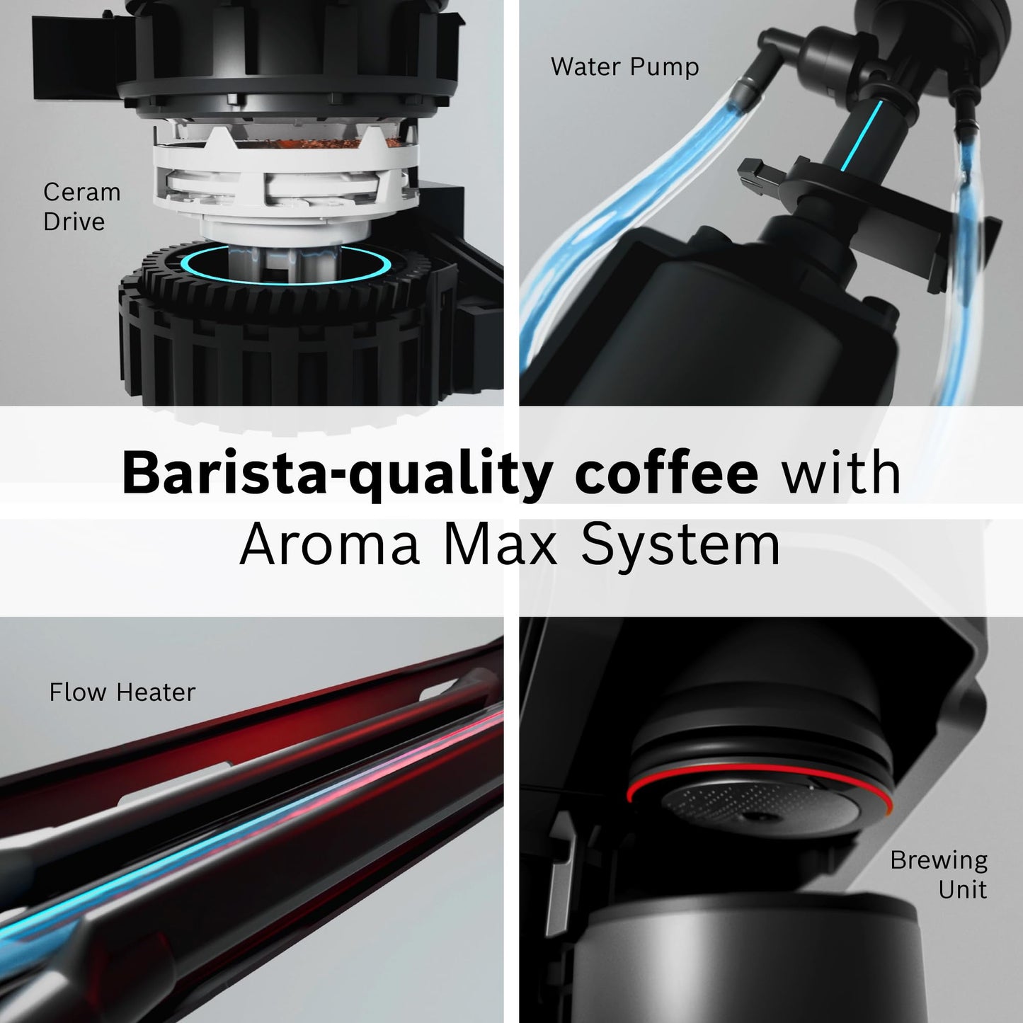 Bosch Fully Automatic Coffee and Espresso Machine - 9 Drinks, Barista Quality, Double Cup Super Coffee Maker - Programmable Machine, Large Bean Capacity - Easy Clean, Maintenance - Black - TPU40109