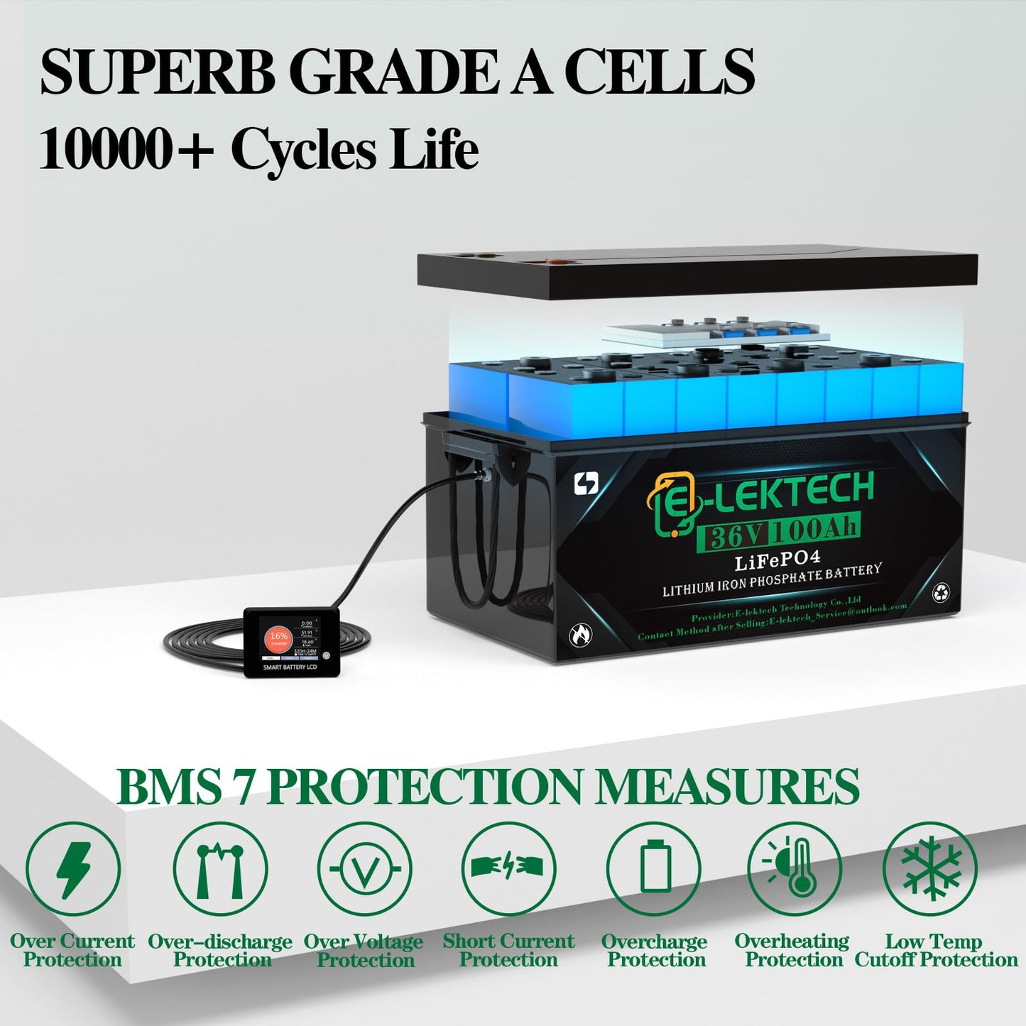 36V 100Ah Lithium Golf Cart Battery with Charger & Monitor, 36V LiFePO4 Battery Built-in 200A BMS, 10 Yrs Lifespan for Golf Carts