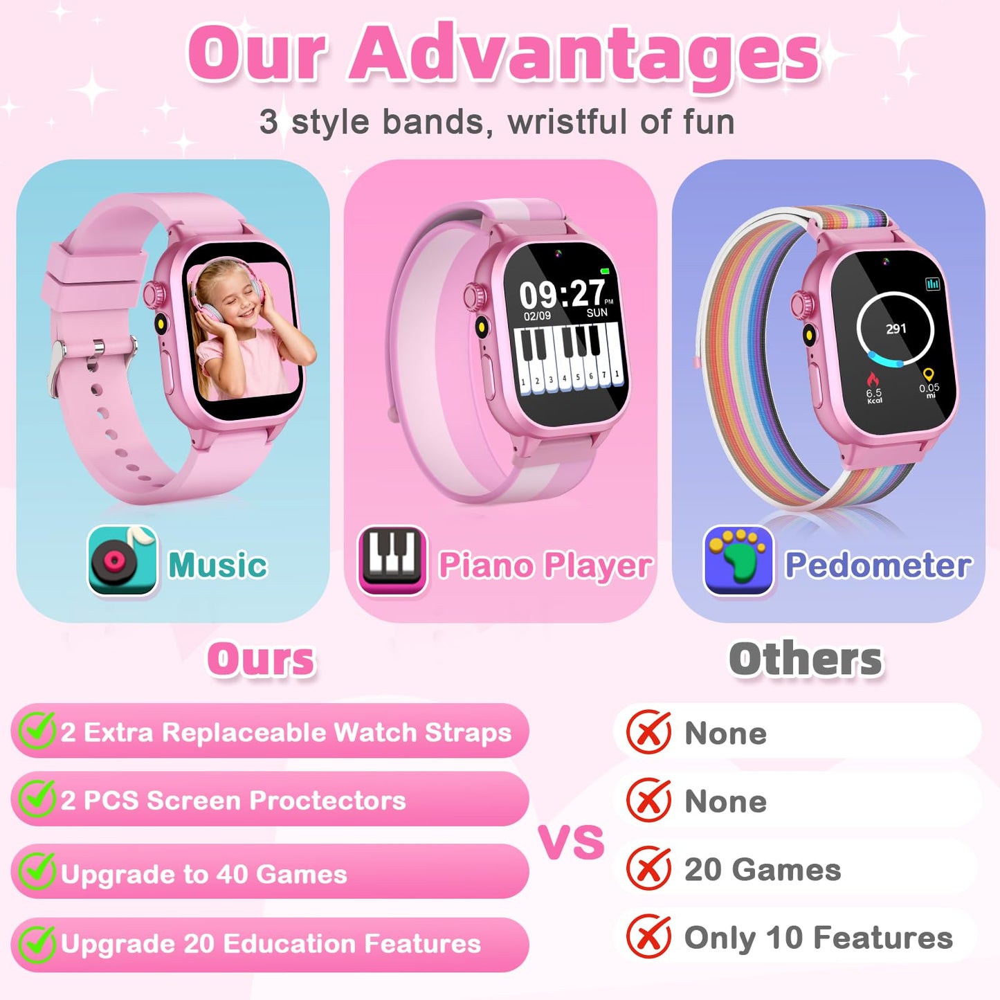 Kids Smart Watch Girls Gift for Girl Aged 5-12, 40 Games HD TouchScreen Kids Watch with Video Camera Music Pedometer Audiostory Learn Card Toys Birthday Gifts for Girls Ages 5 6 7 8 9 10(Pink)