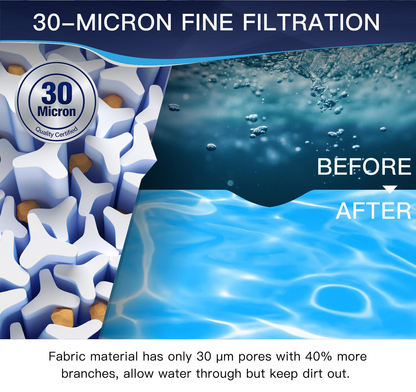 Grefilt 4-Pack CCP320 Pool Filter Cartridges, Compatible with Pentair Clean & Clear Plus 320, Replaces Pentair R173573, Pleatco PCC80-PAK4, 320 sq.ft