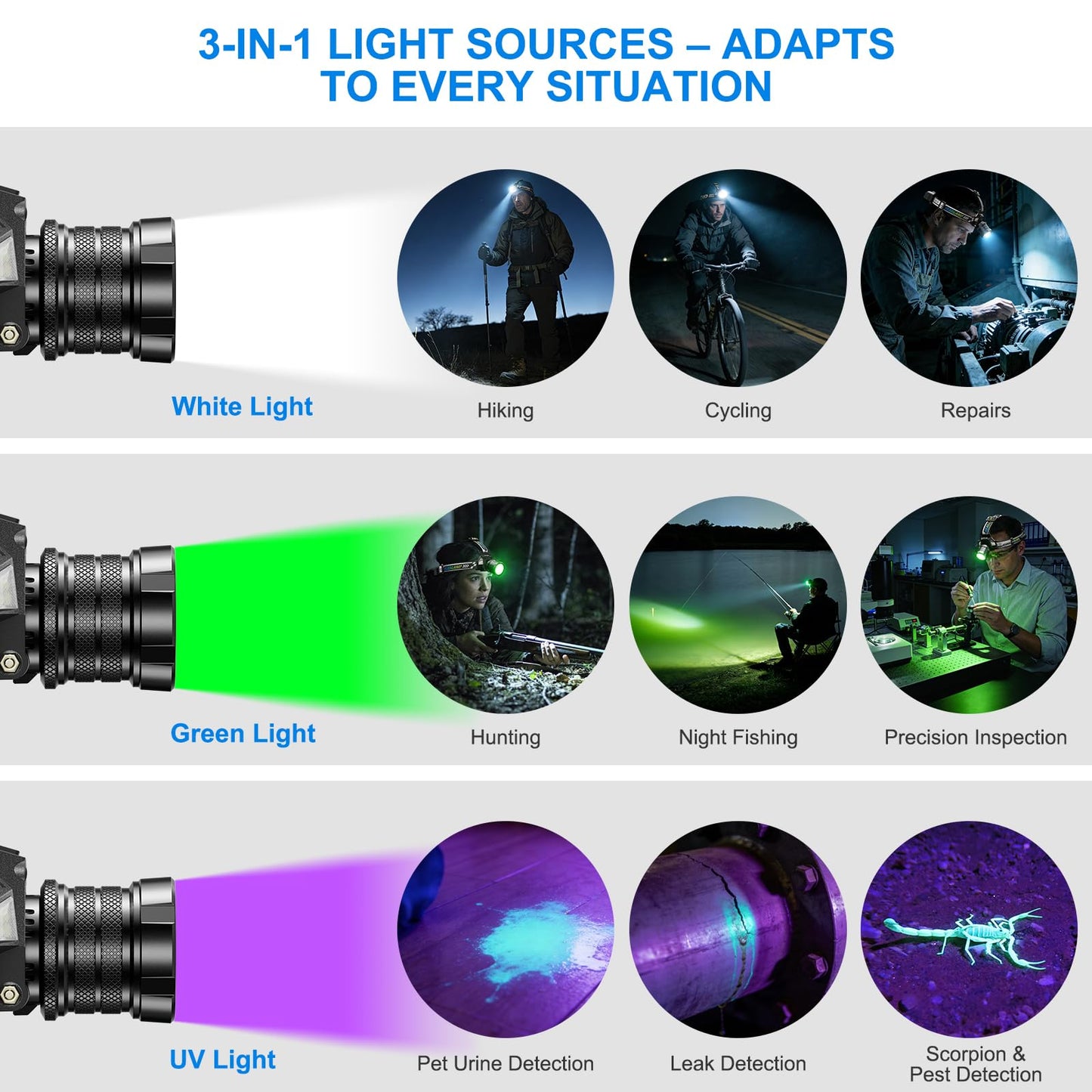 TDT Rechargeable Headlamp with White/Green/UV/Black Light LED Head Lamp,High Lumens Super Bright 24 Modes Comfortable Waterproof Headlight for Hardhat Hunting Hiking Pet Urine Detection(3-Color-5)