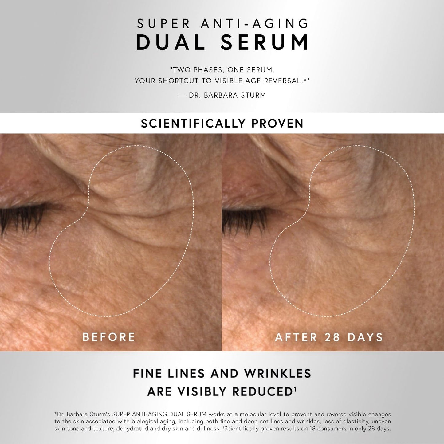 Super Anti Aging Dual Serum 1.7 Fl Oz, Hydrating Peptide and Ceramide Facial Serum, Firms Smooths Fine Lines, Strengthens Skin Barrier, Luxury Skincare By Dr. Barbara Sturm