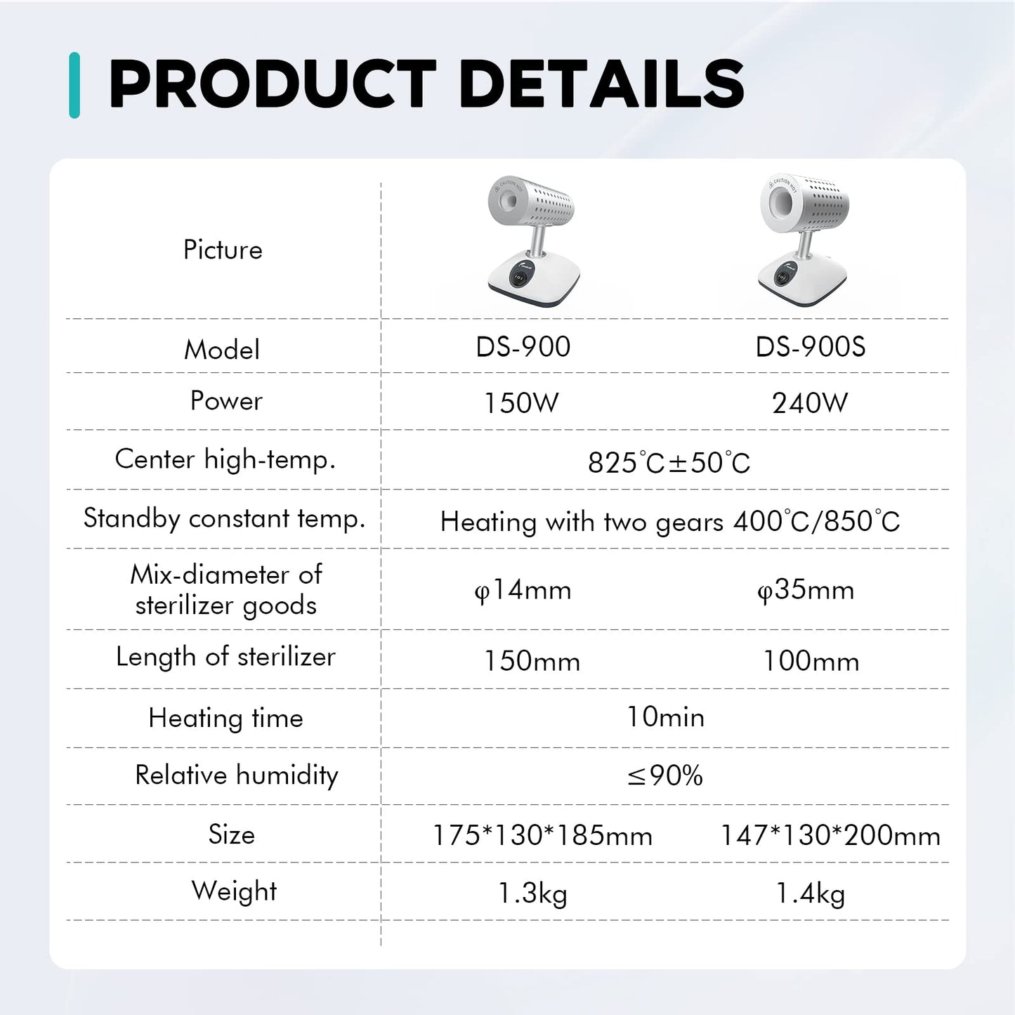 LAB FISH Lab Infrared Scalpel Sterilizer Autoclave Sterilizers 825°C Inoculating Loop Sterilizer for Inoculating Loop Mycology 150W(DS-900)