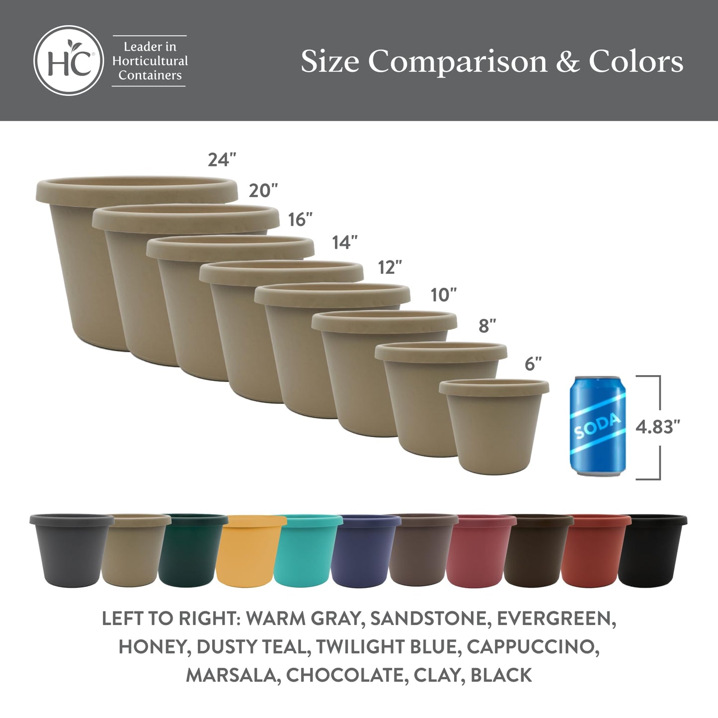 The HC Companies 10 Inch Prima Round Planter Pots with Drainage Holes and Rolled Rim, Lightweight UV-Resistant Plastic Indoor & Outdoor Planters, 2-Pack Flower Pots for Garden & Home Decor, Dusty Teal