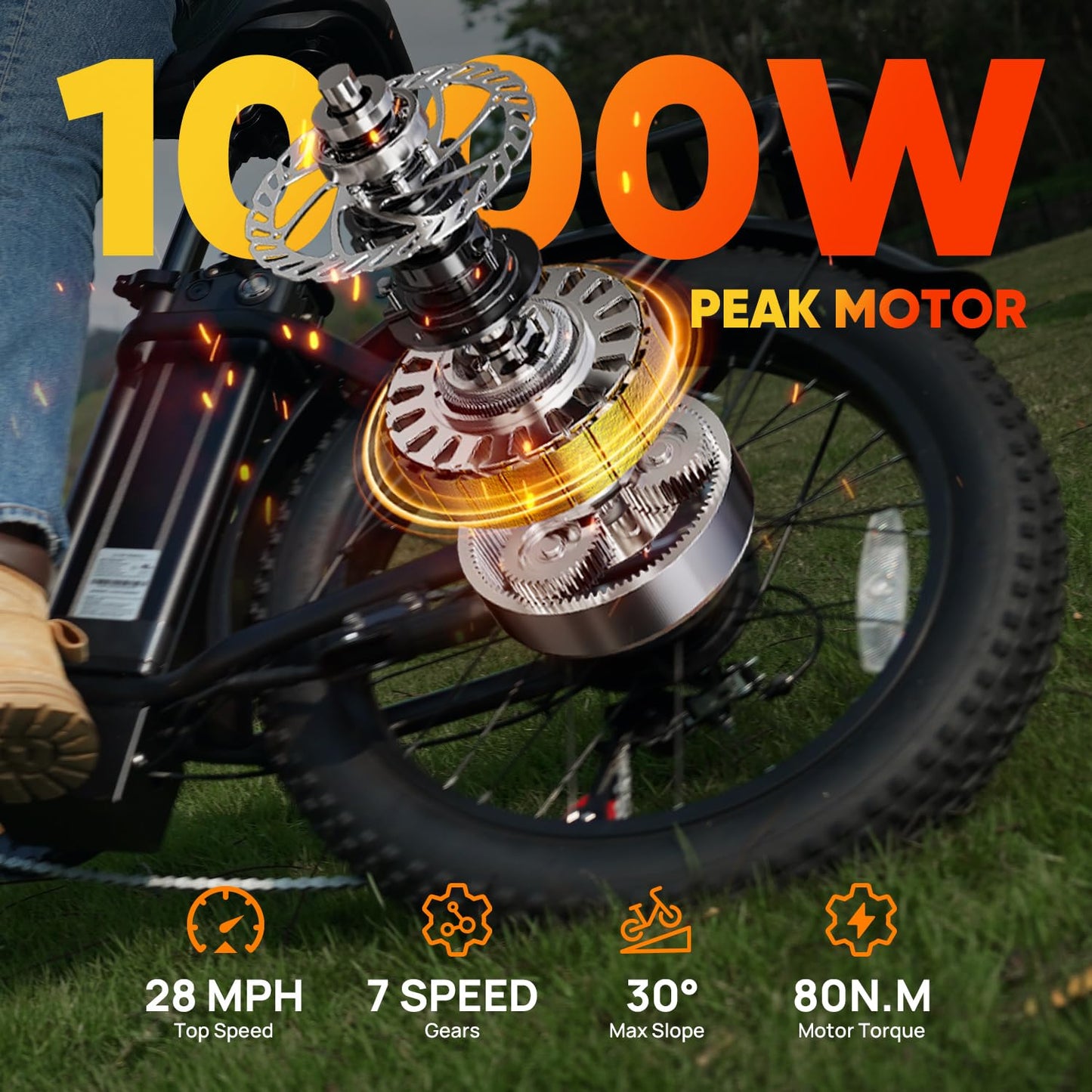 URLIFE 20"*3.0 Fat Tire Electric Bike for Adults, 28MPH 48V, 80-Mile, 7-Speed & Suspension, Adjustable Seat for Adults and Teens, UL 2849 (Black)
