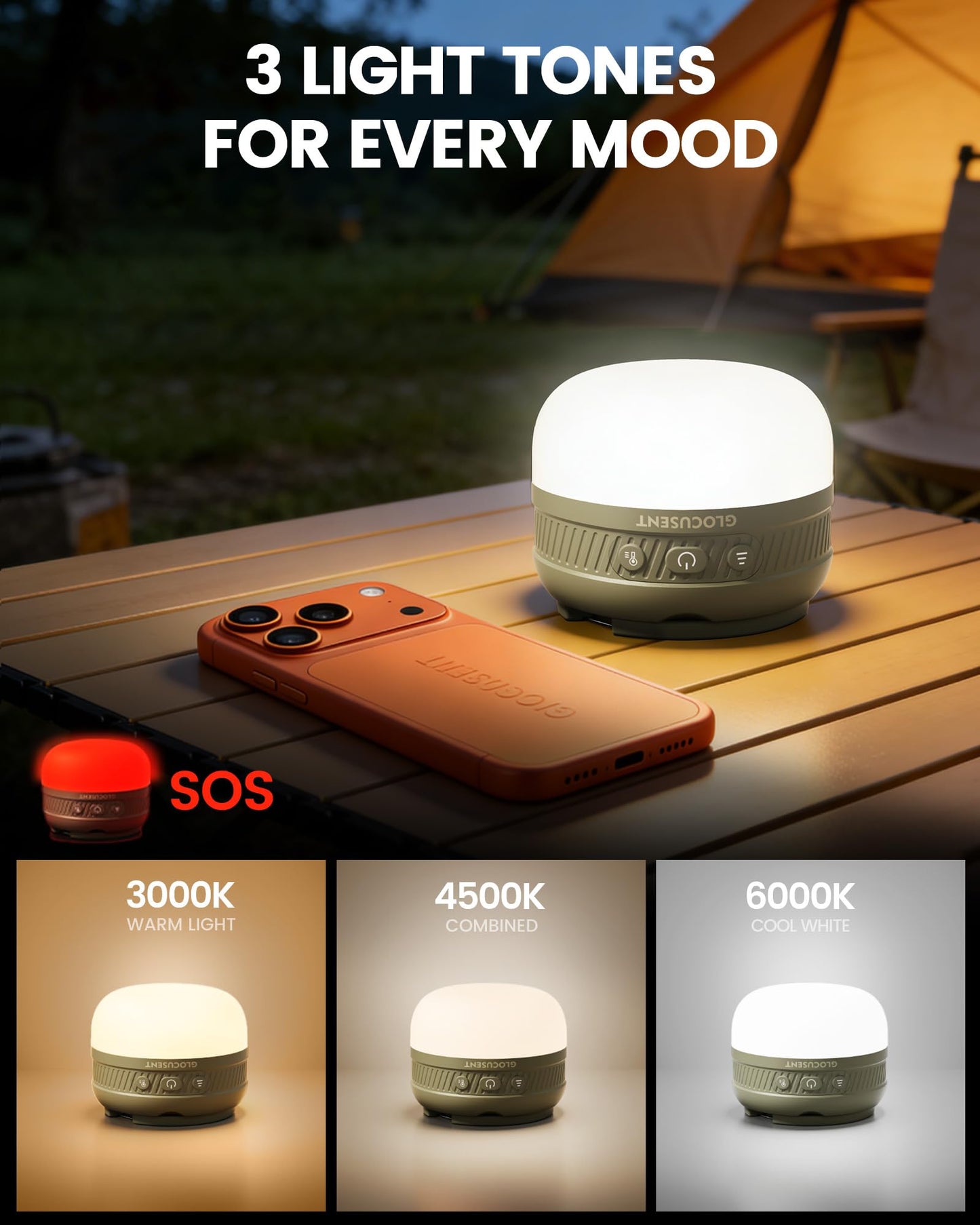 Glocusent Camping Lights Rechargeable, 5000mAh 120H Runtime, Led Camping Lantern with 5 Brightness 3 Modes & SOS, IPX5 Waterproof, Pocket Lanterns for Power Outages, Emergency Light, Camping