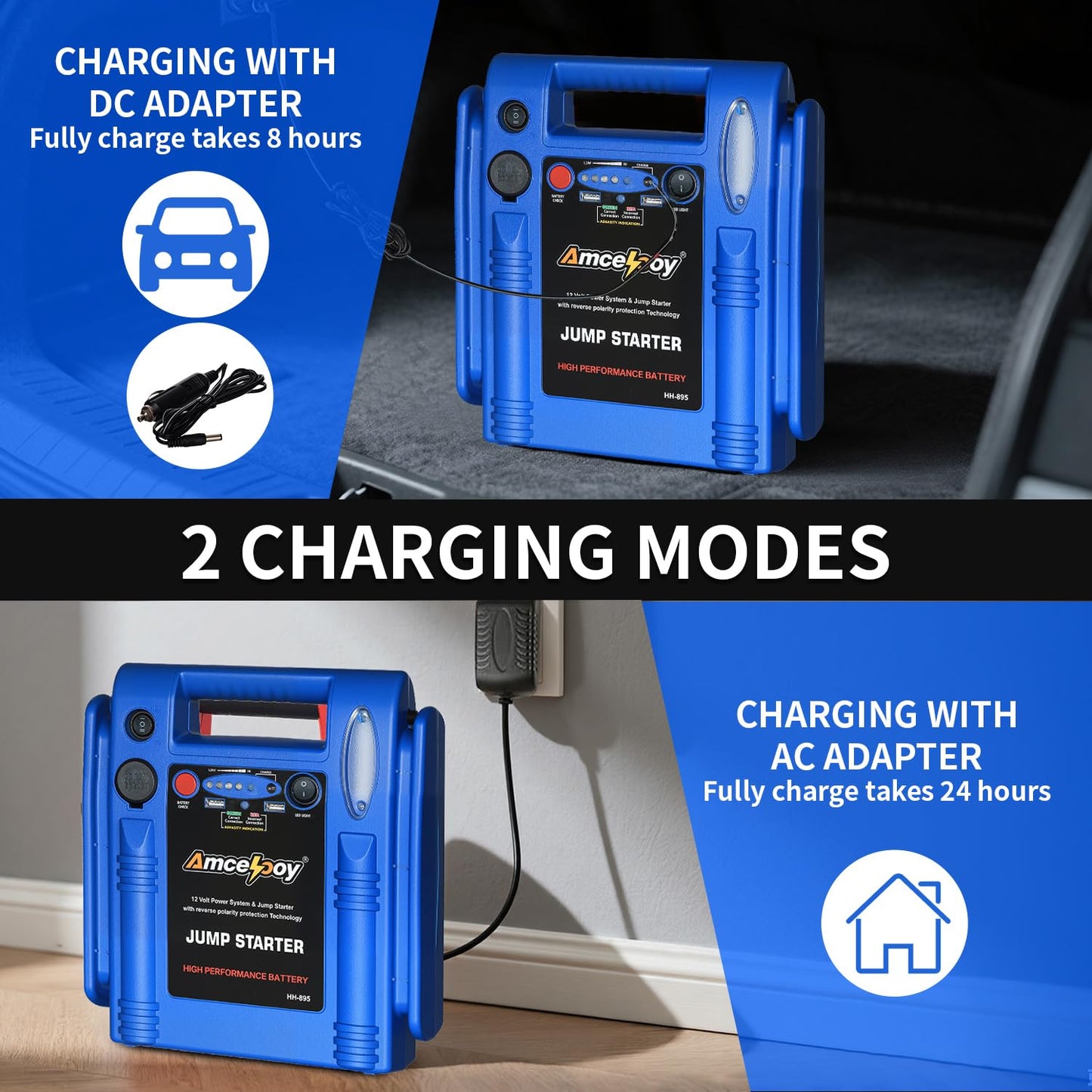 Amcelooy 2000 Peak Amp Car Battery Jump Starter, 12V Booster for Up to 8.0L Gas & 8.0L Diesel Engines, Portable Jump Box with LED Light, USB & DC Ports