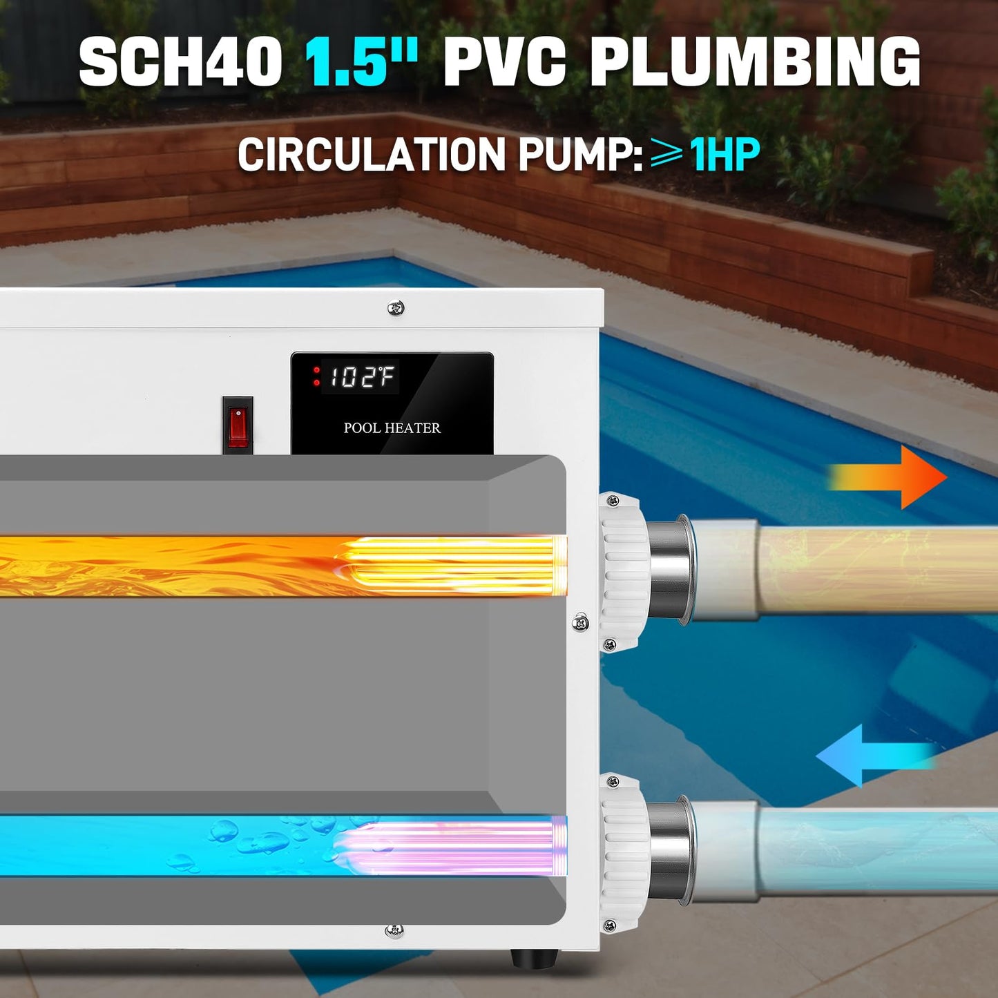 JURPLIX 11KW 220V 50A Electric Pool Heater for Swimming Pool, Hot Tub & Spa Heater with Digital Touch Screen Thermostat, Efficient Water Warmer, Above Inground Pool & Ground Pool