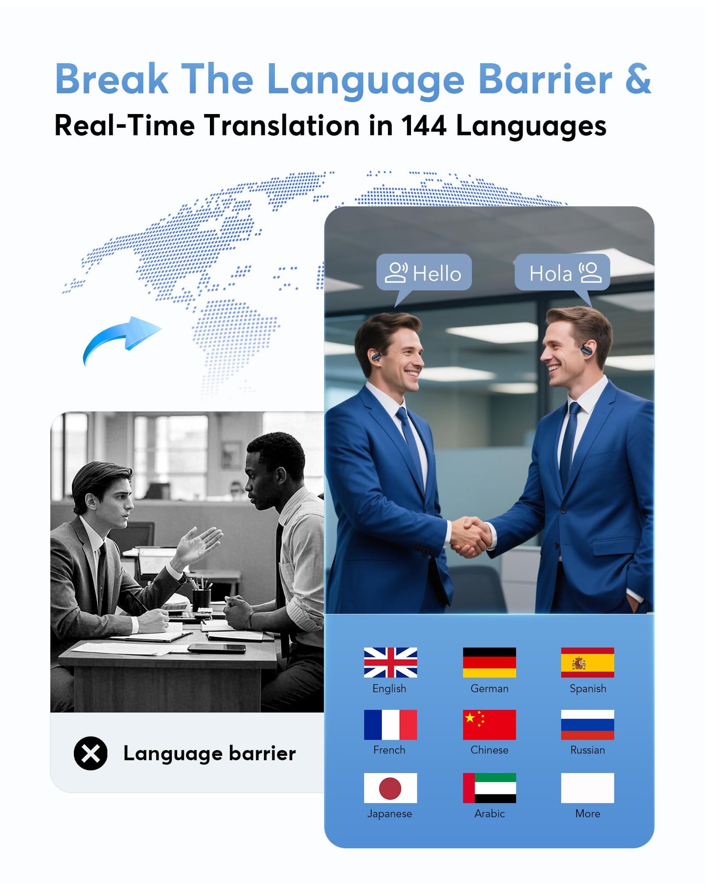 KOSERNT AI Translation Earbuds, Bluetooth 5.4 OWS Headphones with LCD Touch Screen, Real-Time Translator for 144 Languages & Accents, Perfect for Travel, Business & Learning,Sapphire Blue